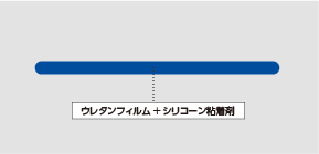 ディテクタブルバンデージ PL