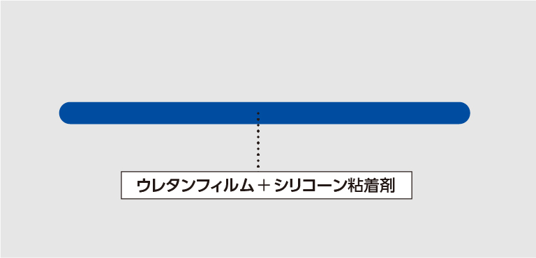 ディテクタブルバンデージ PL 図解